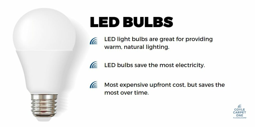 choosing led light bulbs