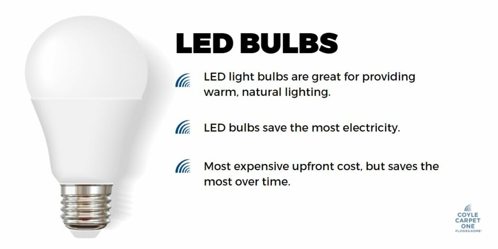 pros and cons of led light bulbs